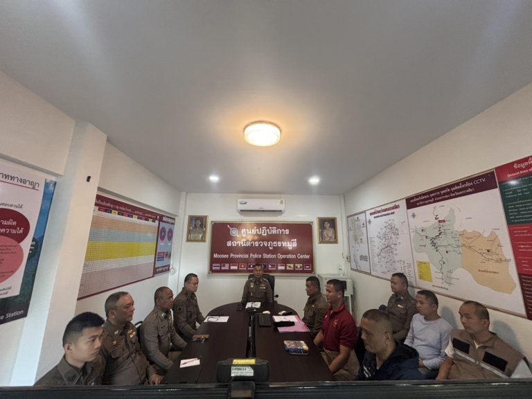 ตรวจสอบความพร้อม การลงข้อมูล OIT ทั้ง 25 หัวข้อ